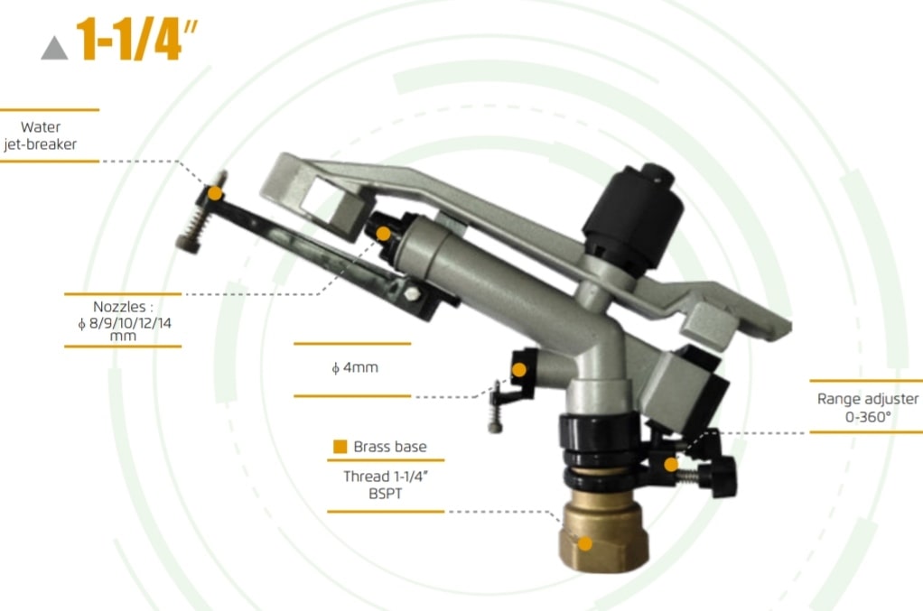 آبپاش آبیاری بارانی تفنگی GUN